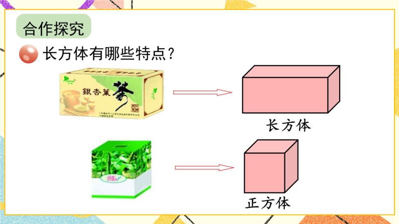 7 包装盒——长方体和正方体   课件+教案+素材03