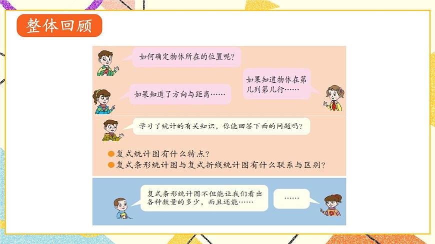 專題3 統(tǒng)計(jì)與概率   課件第2頁