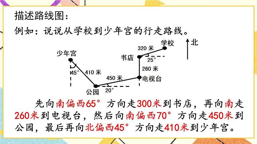 專題3 統(tǒng)計(jì)與概率   課件第6頁
