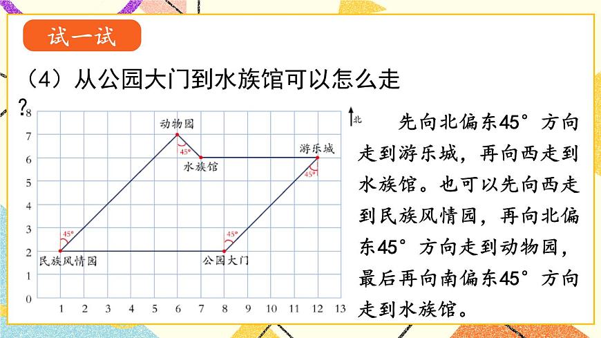 專題3 統(tǒng)計(jì)與概率   課件第8頁