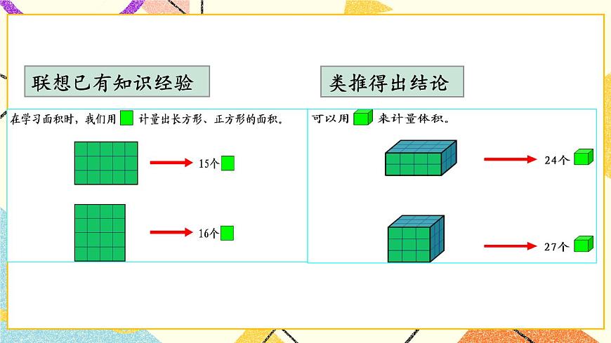 專題2 圖形與幾何   課件第7頁
