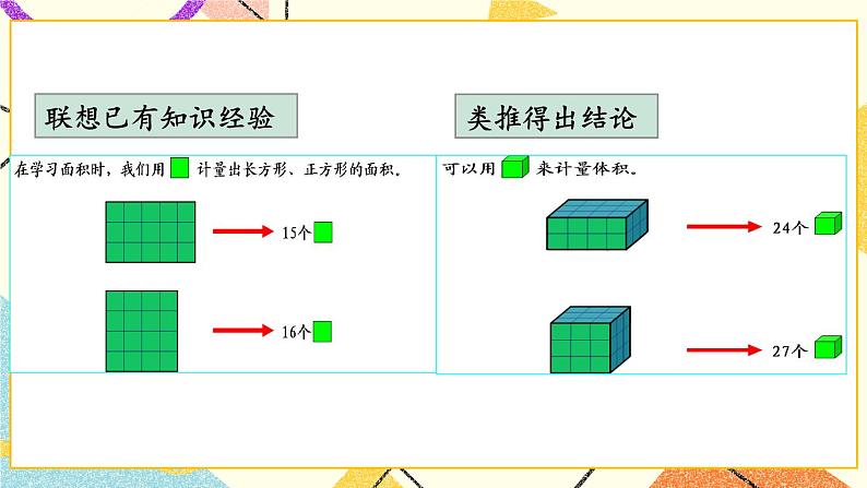 回顾整理——总复习 课件07