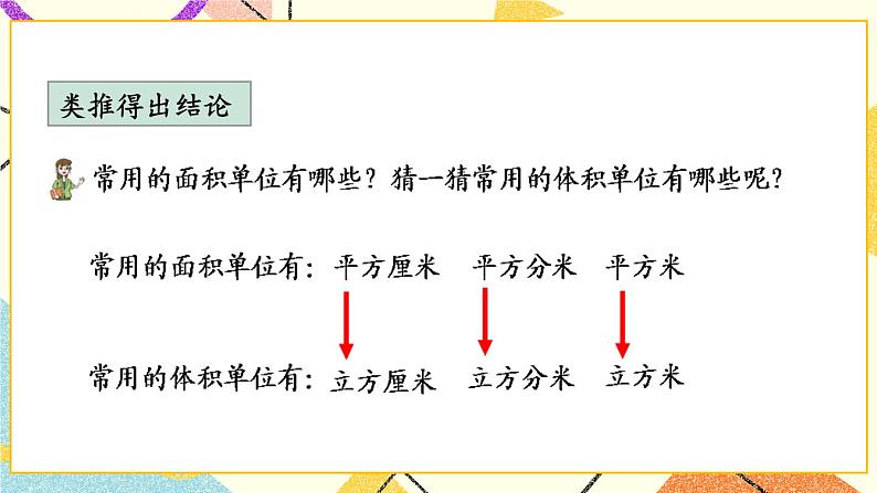 回顾整理——总复习 课件08