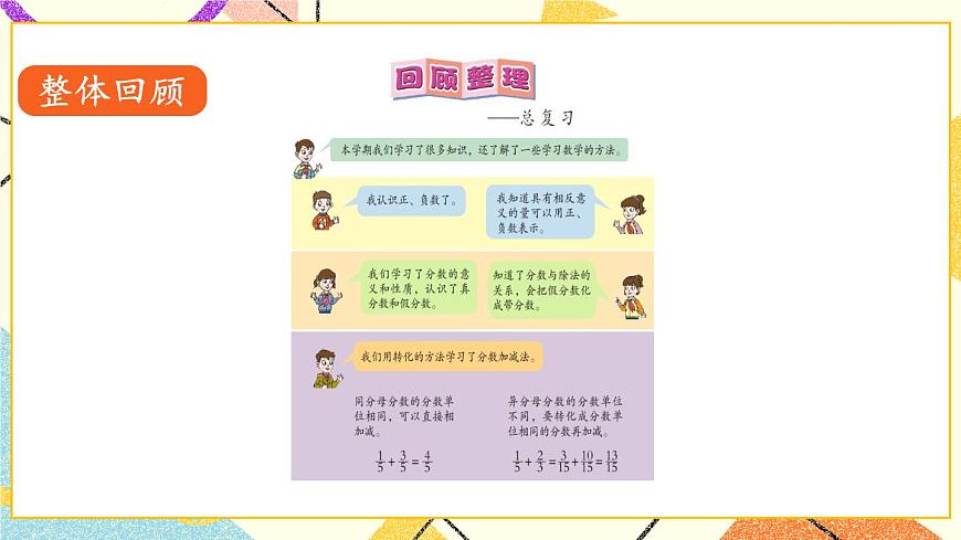 專題1 數(shù)與代數(shù)   課件第2頁