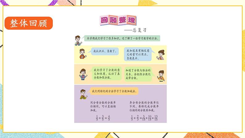 回顾整理——总复习 课件02