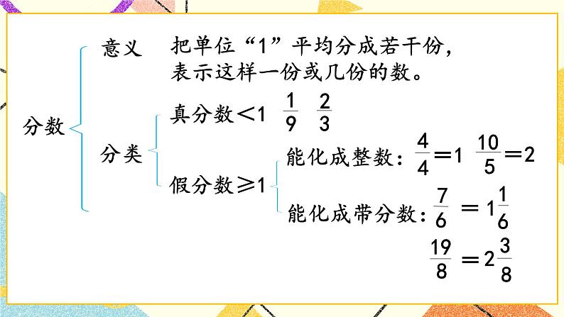 回顾整理——总复习 课件06