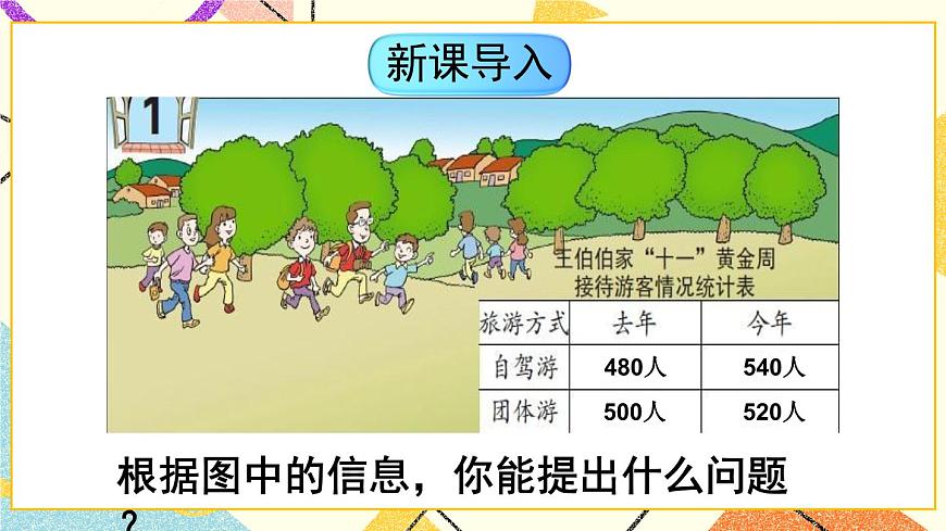 一 （1） 求一個(gè)數(shù)比另一個(gè)數(shù)多（少）百分之幾  課件第2頁(yè)