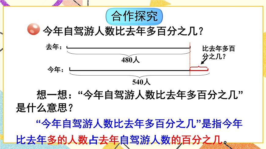 一 （1） 求一個(gè)數(shù)比另一個(gè)數(shù)多（少）百分之幾  課件第3頁(yè)