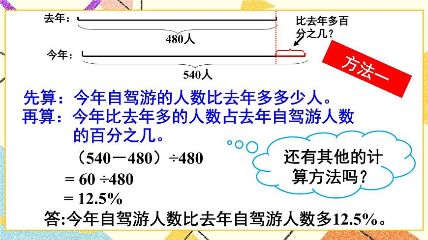 一 （1） 求一個(gè)數(shù)比另一個(gè)數(shù)多（少）百分之幾  課件第4頁(yè)