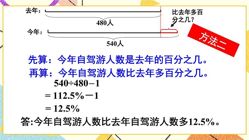 一 （1） 求一個(gè)數(shù)比另一個(gè)數(shù)多（少）百分之幾  課件第5頁(yè)