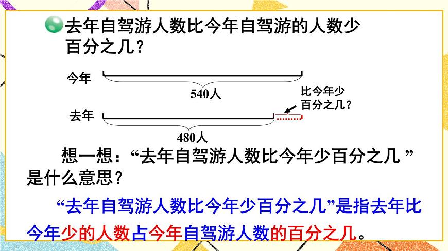 一 （1） 求一個(gè)數(shù)比另一個(gè)數(shù)多（少）百分之幾  課件第6頁(yè)