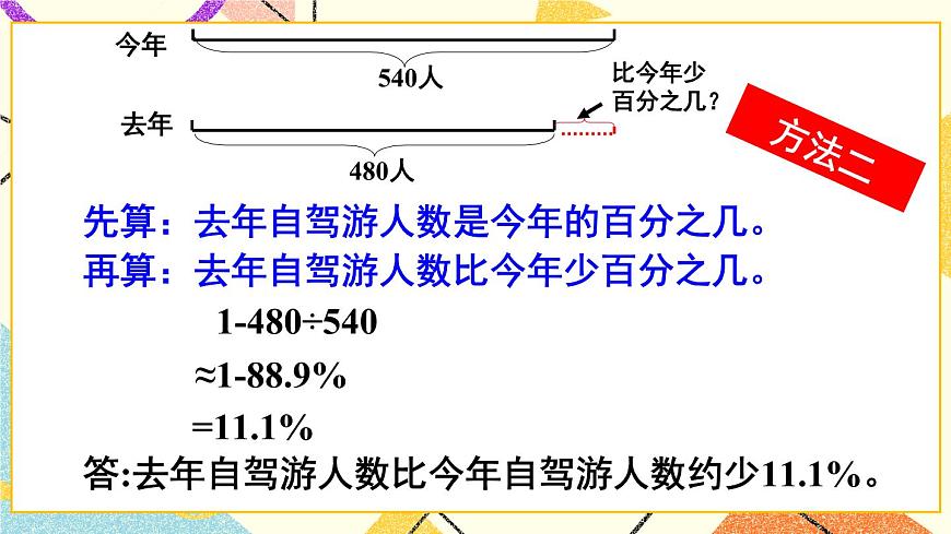 一 （1） 求一個(gè)數(shù)比另一個(gè)數(shù)多（少）百分之幾  課件第8頁(yè)