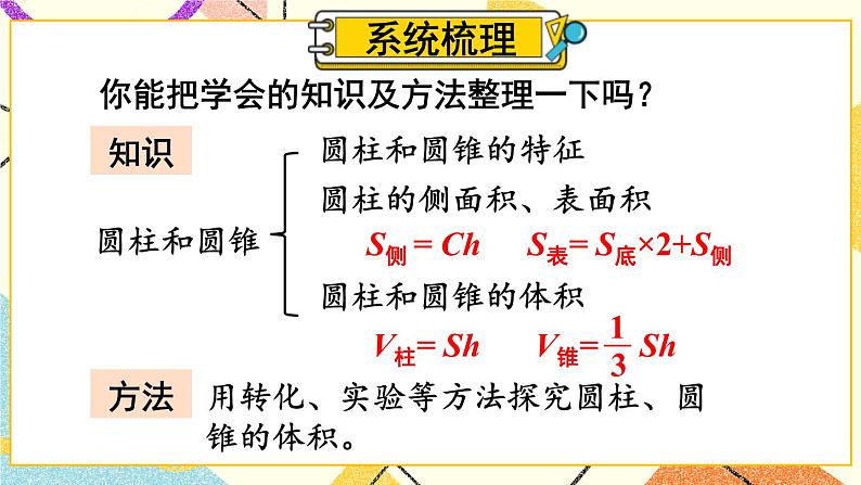 2 冰淇淋盒有多大——圆柱和圆锥 课件+教案04