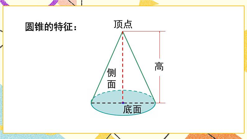 2 冰淇淋盒有多大——圆柱和圆锥 课件+教案06