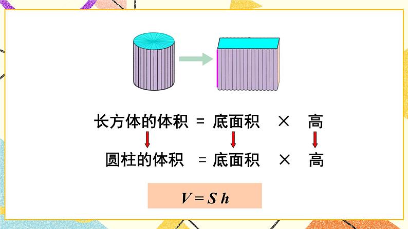 2 冰淇淋盒有多大——圆柱和圆锥 课件+教案08