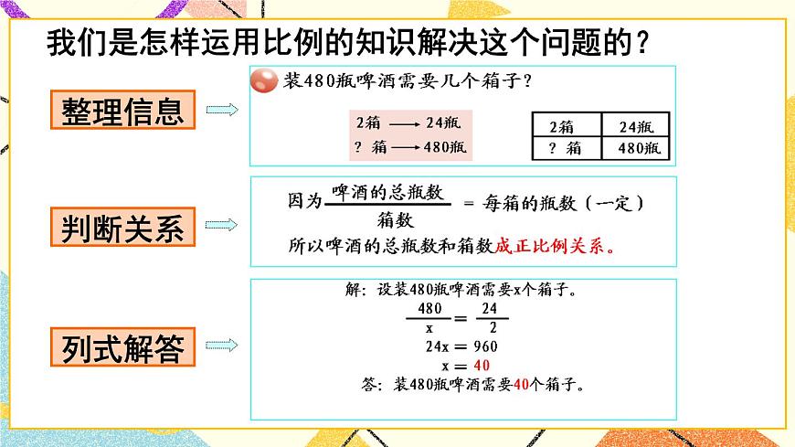 三（4）用比例知識解決問題  課件第5頁