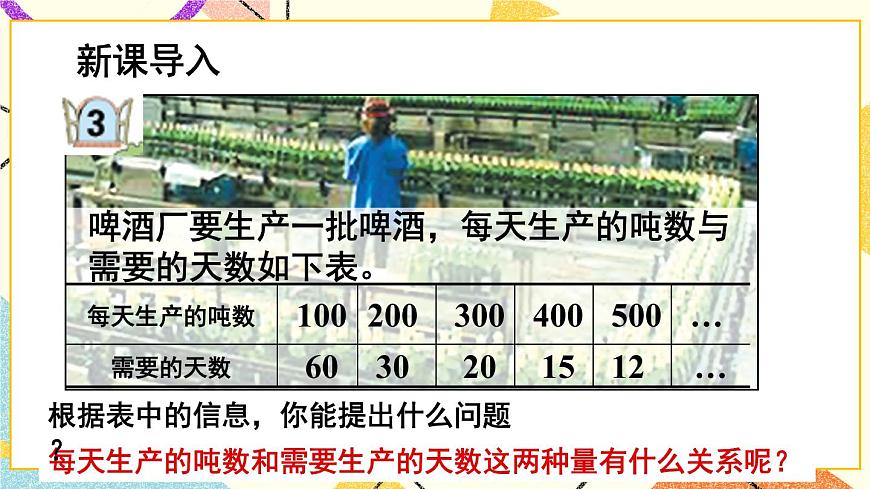 三（3) 成反比例的量  課件第2頁
