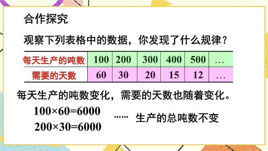 三（3) 成反比例的量  課件第3頁