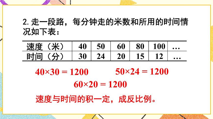 三（3) 成反比例的量  課件第6頁