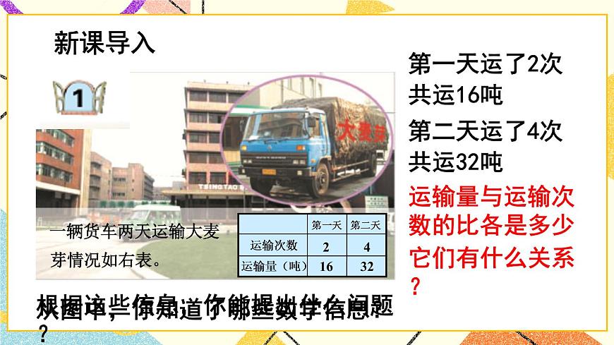 三（1） 比例的意義、基本性質(zhì)和解比例   課件第2頁