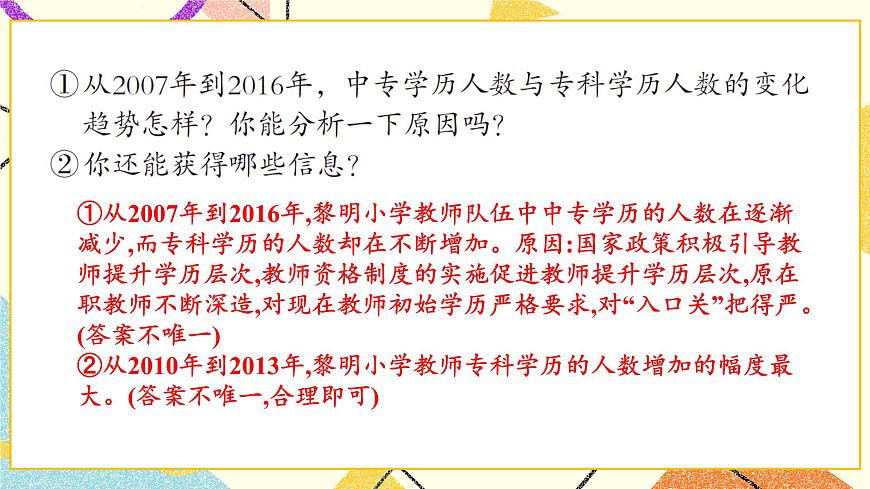 五  自主練習(xí)（P76-P78）  課件第6頁