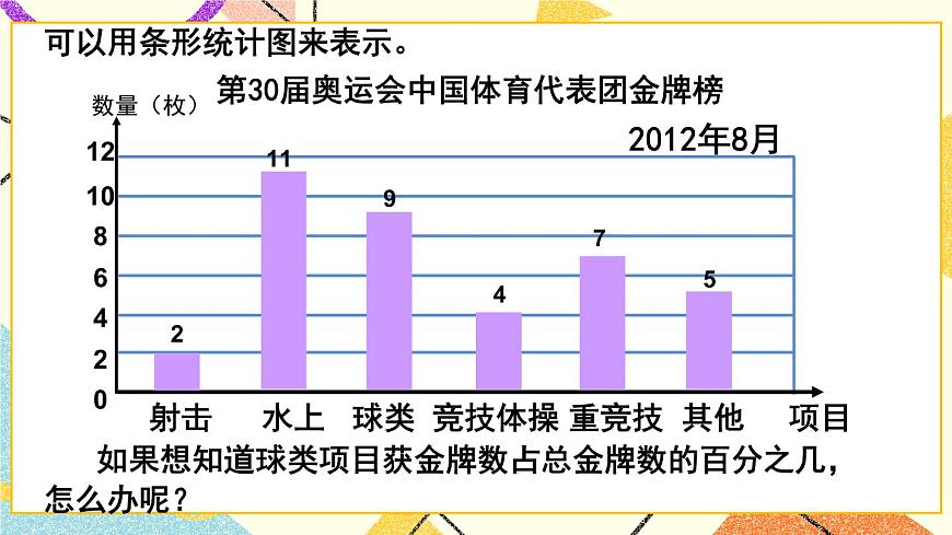 五 （1） 認(rèn)識(shí)扇形統(tǒng)計(jì)圖   課件第4頁