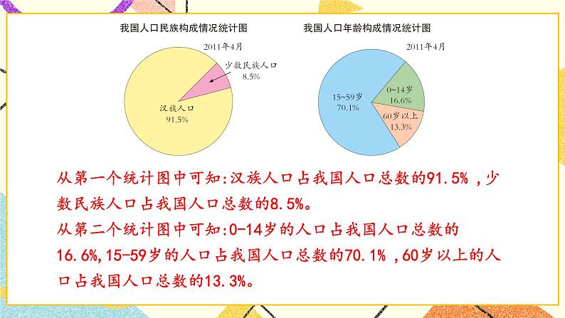 5 奥运奖牌——扇形统计图 课件+教案03