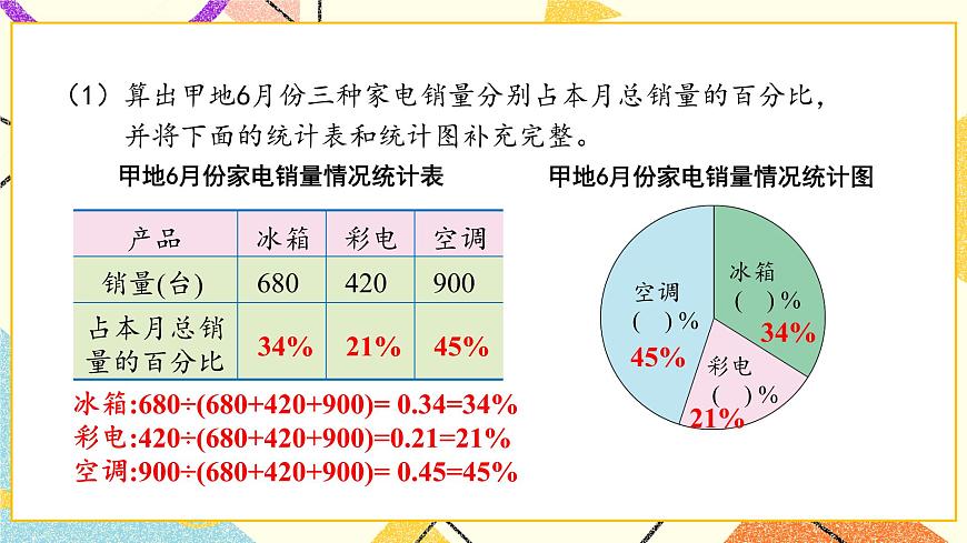 五 我學(xué)會(huì)了嗎？（P79-P80）  課件第3頁