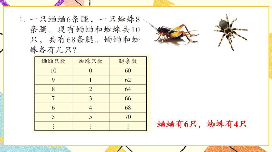 五 自主練習(xí)（P82） 課件第2頁