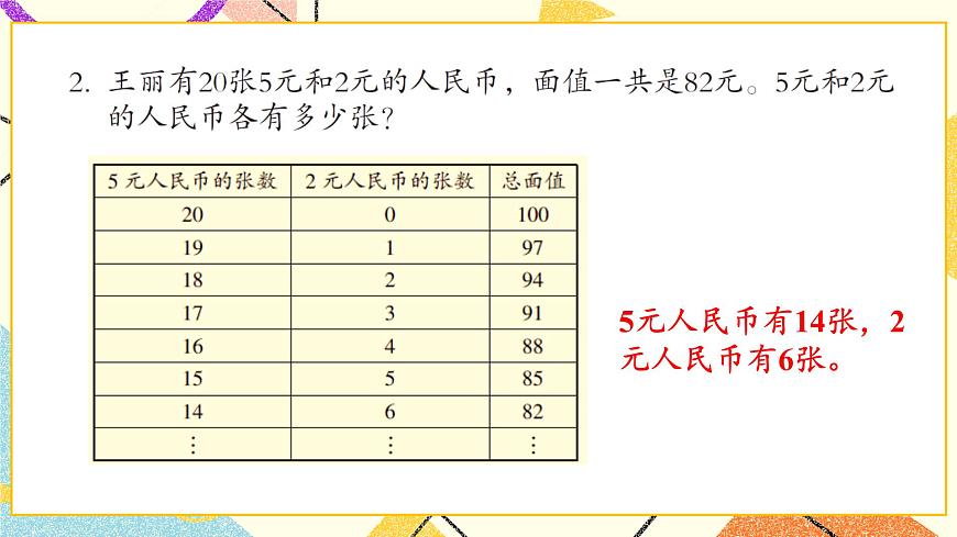 五 自主練習(xí)（P82） 課件第3頁