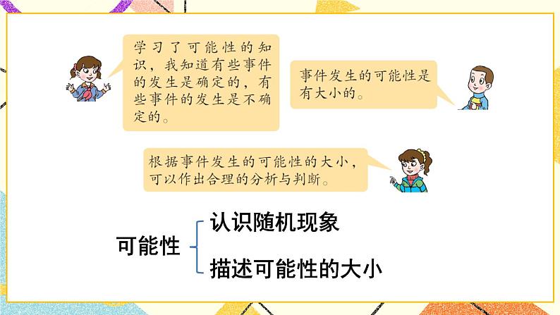 回顾整理——总复习 课件03