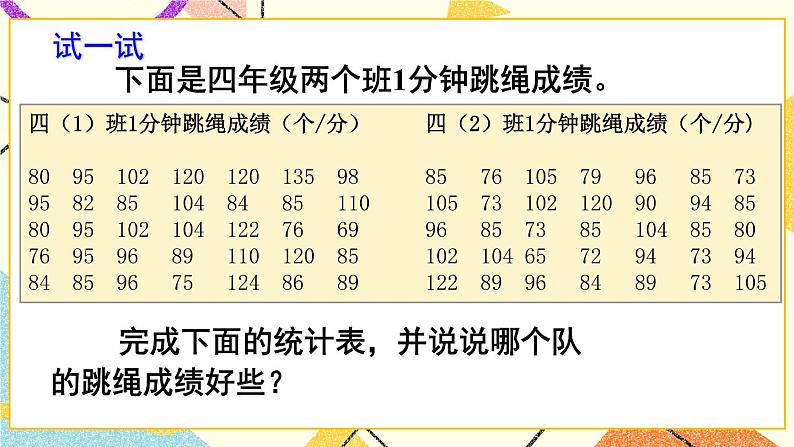 回顾整理——总复习 课件05