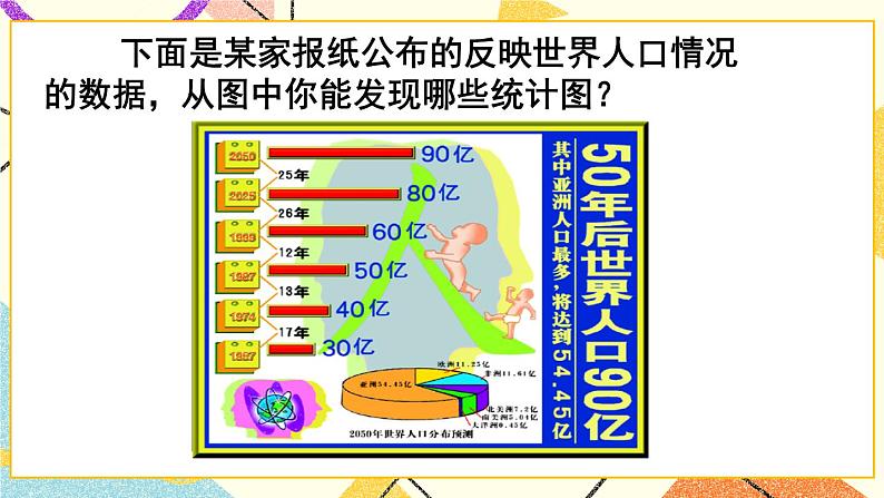 回顾整理——总复习 课件08