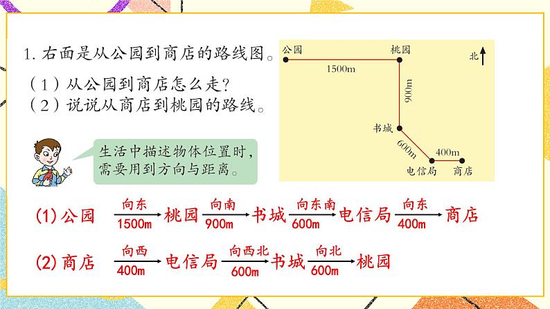 回顾整理——总复习 课件02