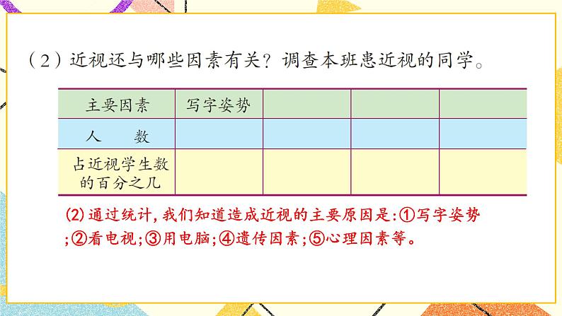 回顾整理——总复习 课件05