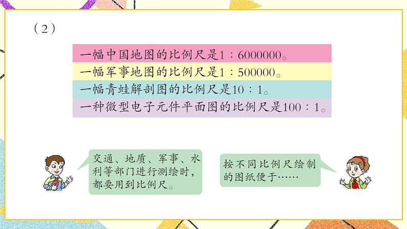 回顾整理——总复习 课件04