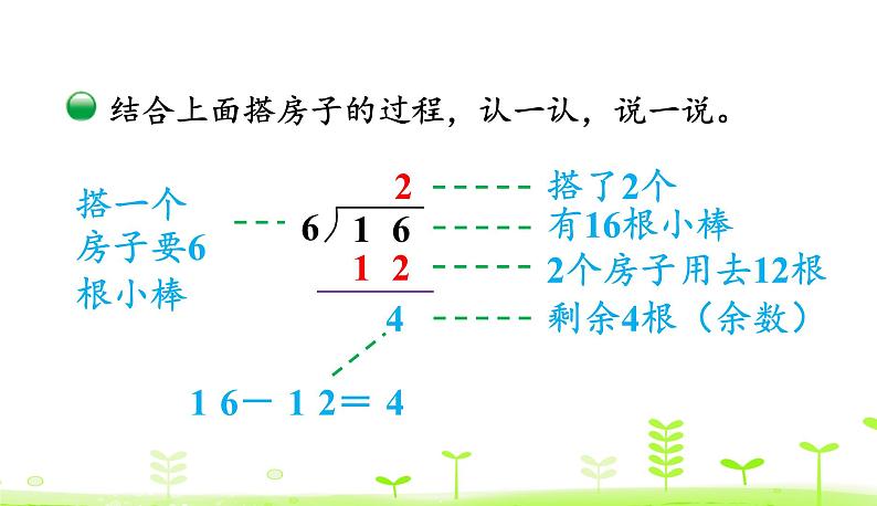 北师大版二年级数学下册课件 1.3 搭一搭(二)第6页