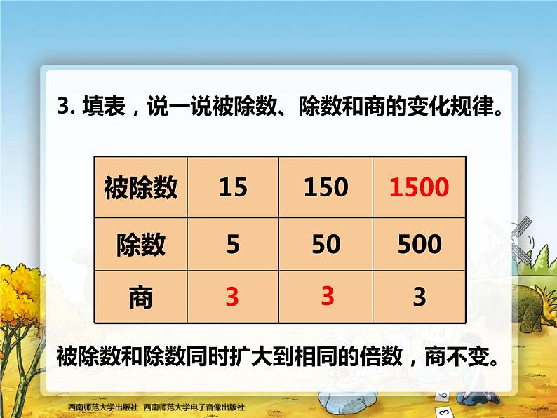 除数是小数的除法课件PPT第4页