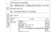 小学数学人教版四年级下册乘、除法的意义和各部分间的关系教学设计及反思