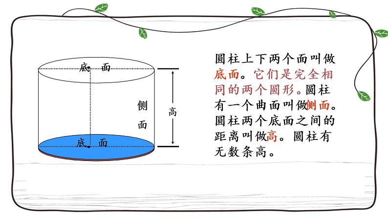 新西师大版数学六年级下册课件:2.1 圆柱的认识第4页