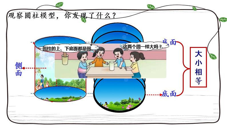 新西师大版数学六年级下册课件:2.1 圆柱的认识第5页