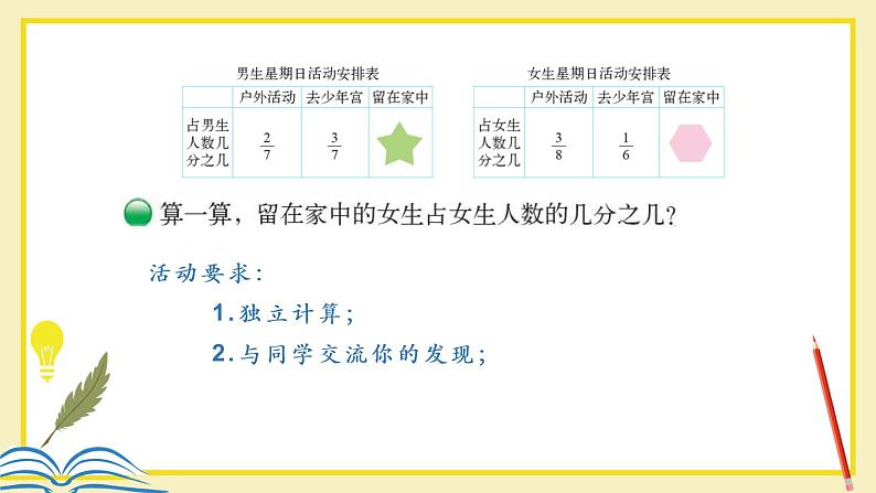 星期日的安排(课件)-五年级下册数学北师大版第7页