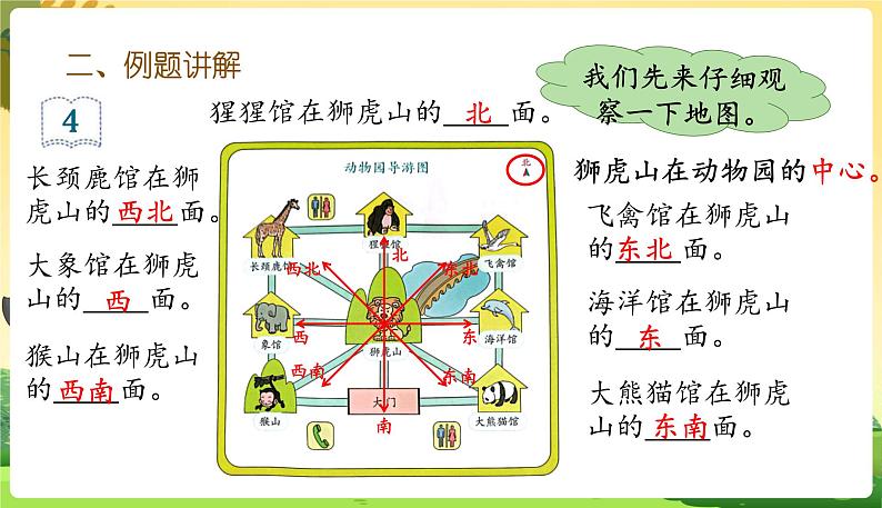 人教数学3年级下册 第1单元 第5课时 简单的路线图 PPT课件第4页