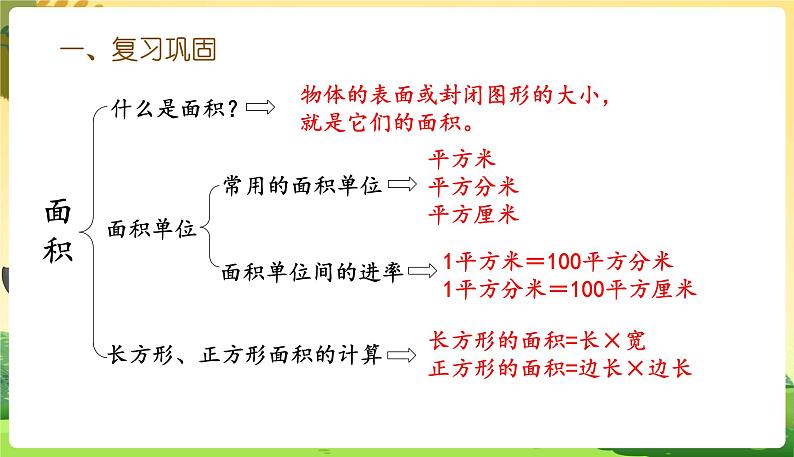 人教数学3年级下册 第5单元 第9课时 练习十四 PPT课件第2页