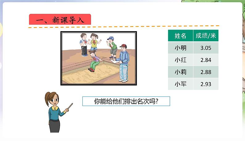 人教数学4年级下册 第4单元 第7课时 小数的大小比较 PPT课件第2页