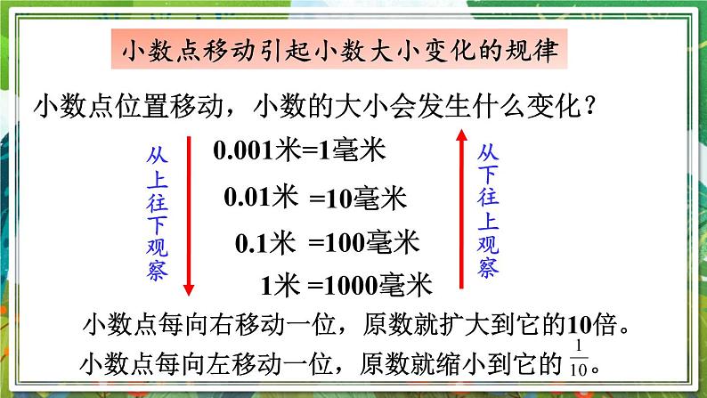 人教版数学六年级下册 6.1.2数的认识(2) 课件+教案+导学案07