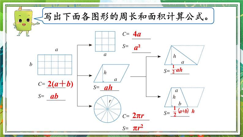 人教版数学六年级下册 6.2.2平面图形的认识与测量(2) 课件第4页