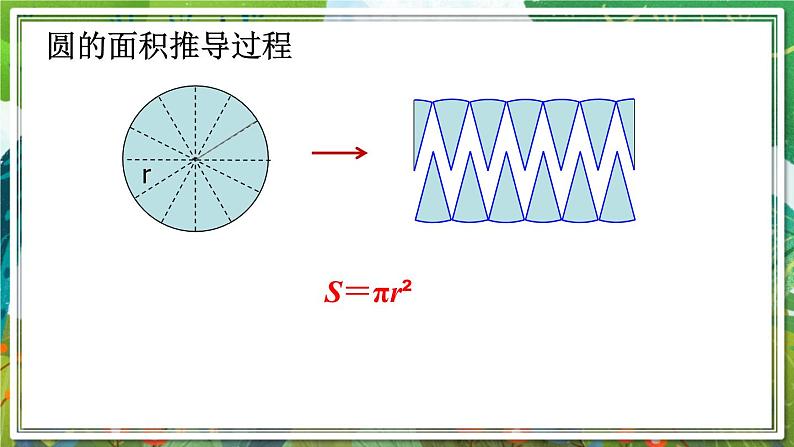 人教版数学六年级下册 6.2.2平面图形的认识与测量(2) 课件第5页