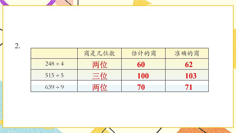 一 采访果蔬会——两、三位数除以一位数(二) 课件+教案03