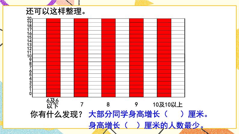 八 谁长得快——数据的收集与整理(二) 课件+教案07